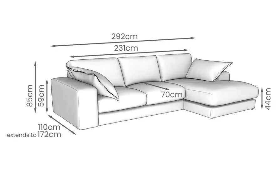London Right Hand Facing 3 Seater